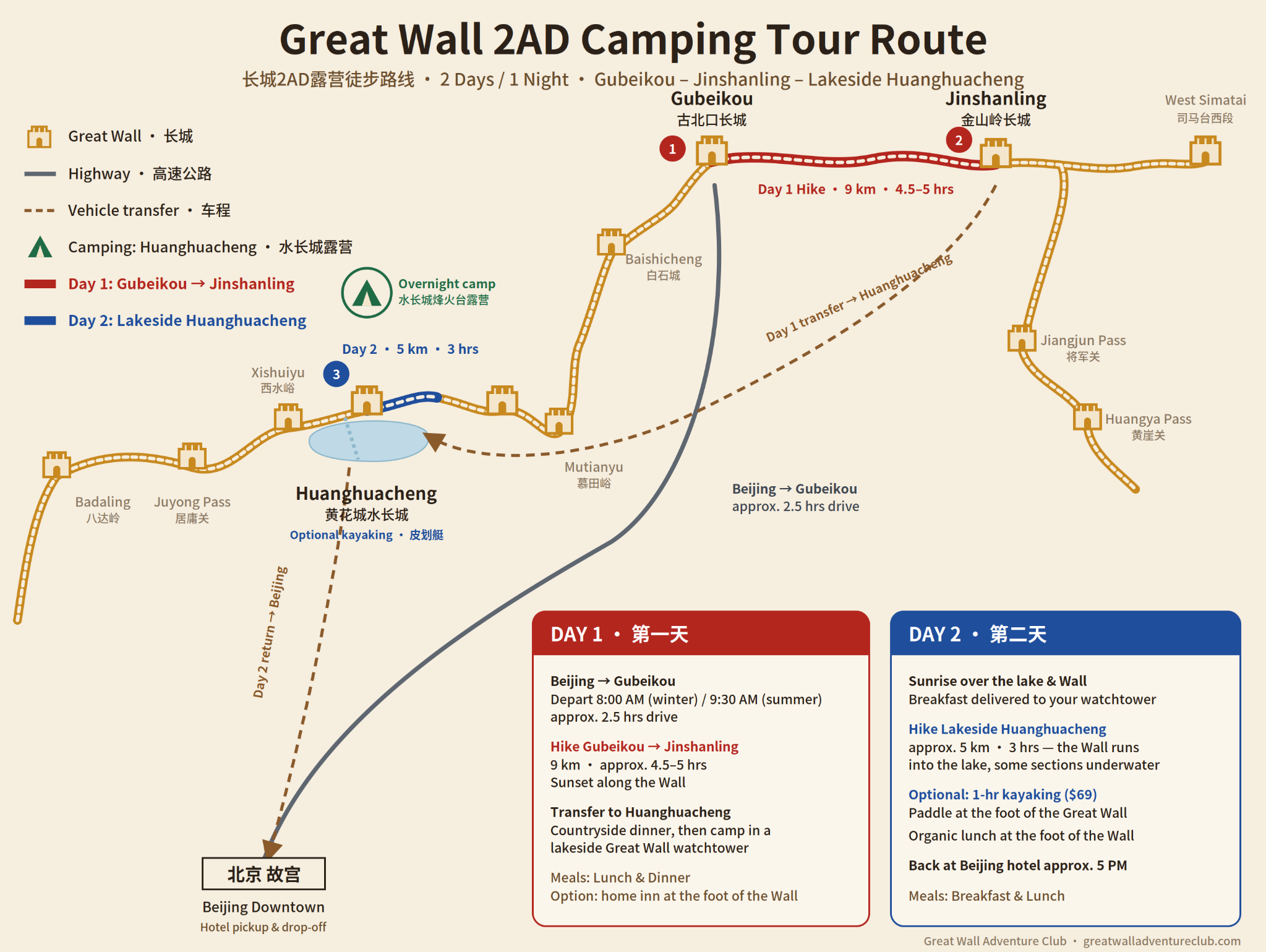 2AD: Battlefield Trails and Lakeside Camping route map